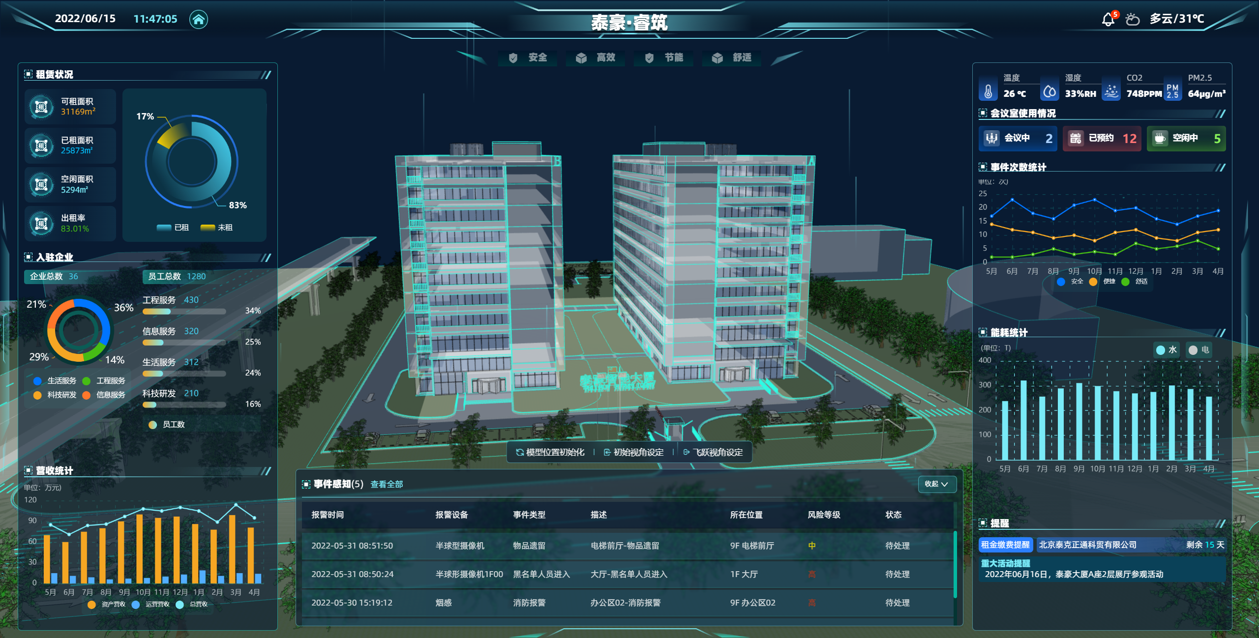 3、evo视讯官网睿筑平台2022.6.15.png